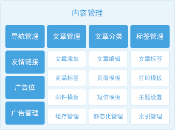 河南喜力企業管理咨詢 非居住房地產租賃的全面解析與服務指南